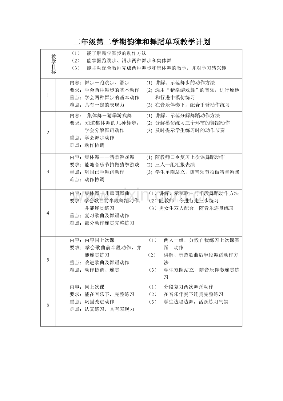 二年级第二学期跳跃单项教学计划.doc_第2页