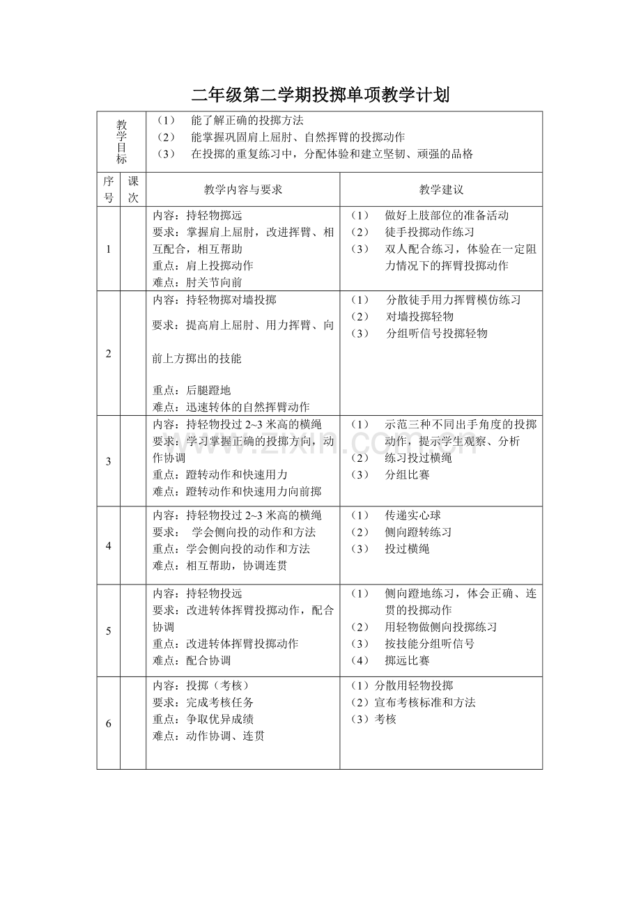 二年级第二学期跳跃单项教学计划.doc_第3页