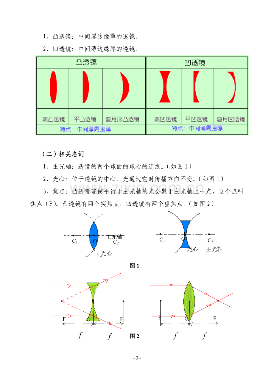 第3章透镜及其应用.doc_第3页