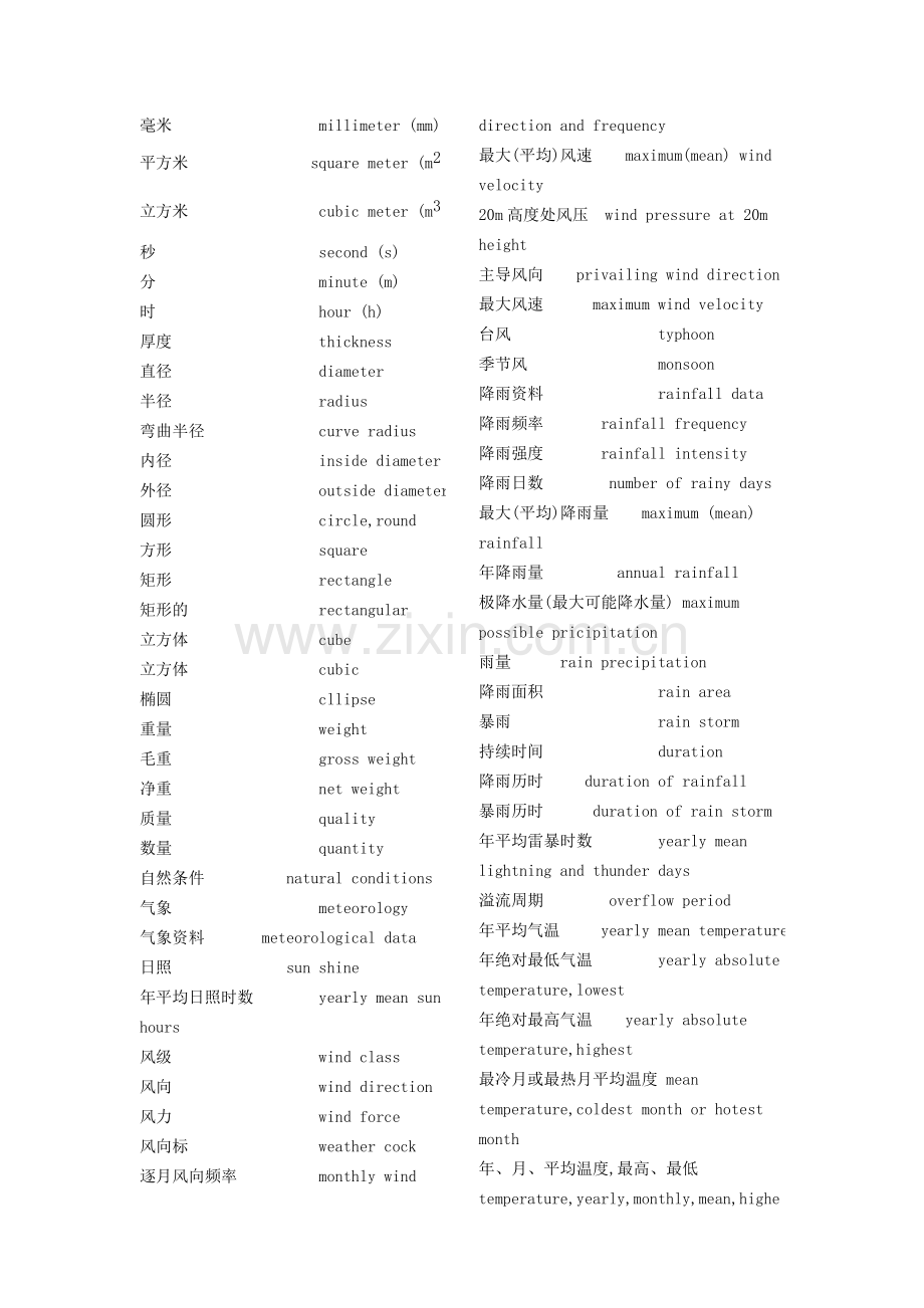 常用工程英语单词集Engineering English Words Collection.doc_第3页