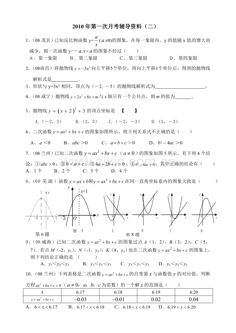 初三反比例函数二次函数中考.doc_第1页