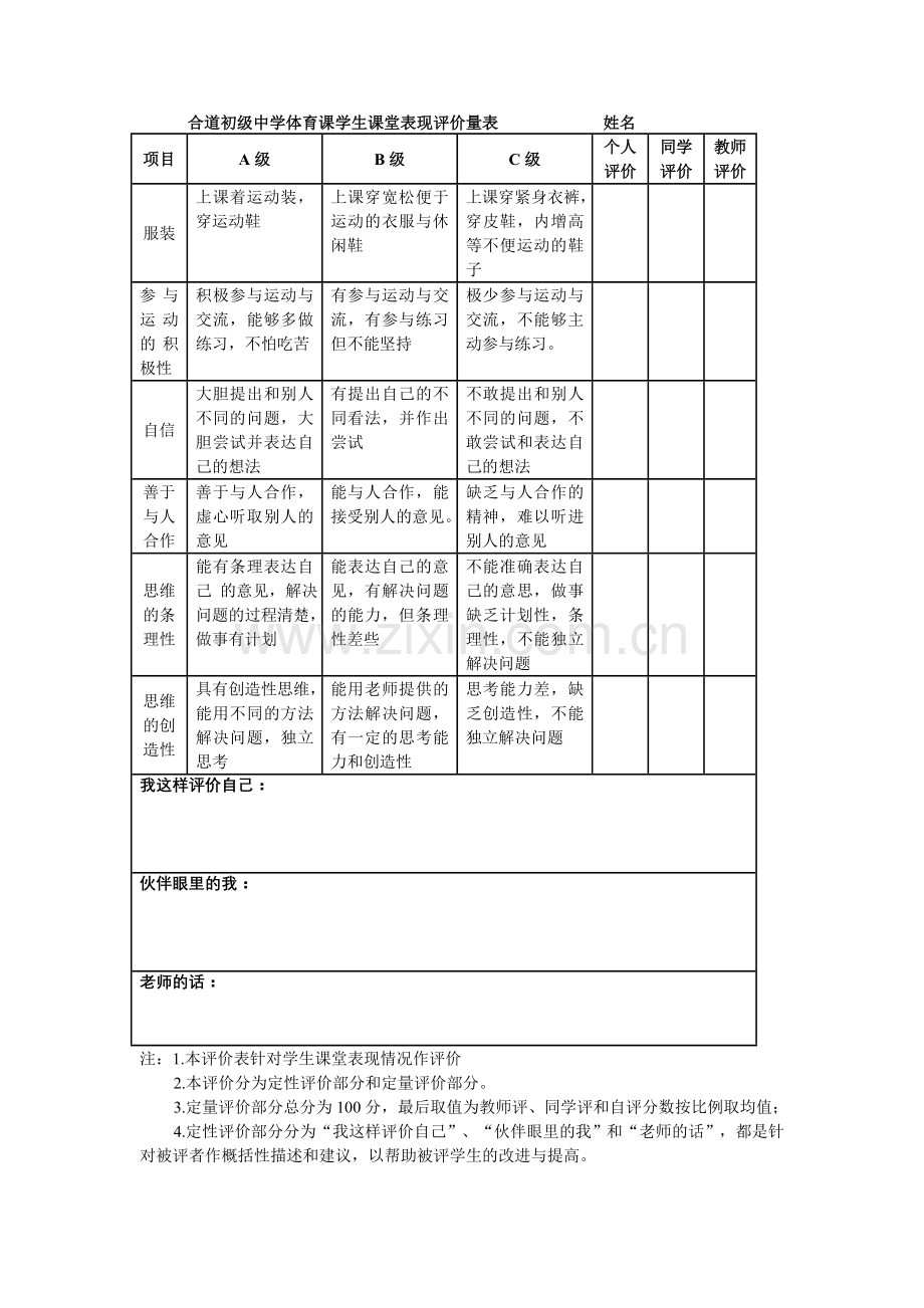 体育课学生课堂表现评价量表.doc_第1页