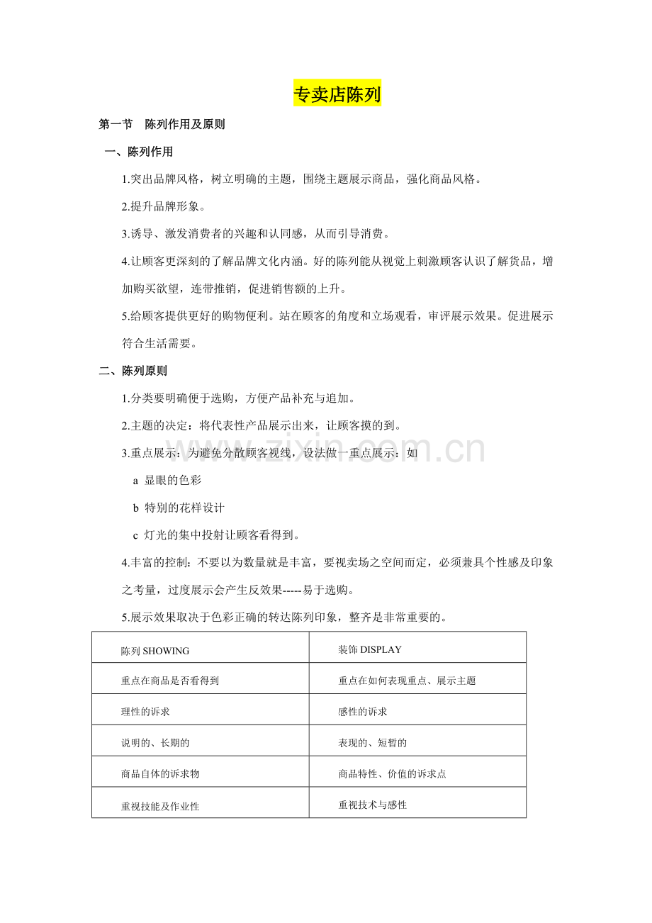 窗帘专卖店装修、陈列.doc_第3页