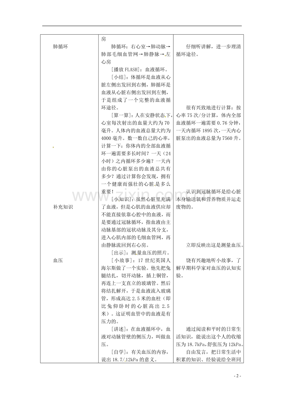 安徽省滁州二中七年级生物下册《第十章-人体内的物质运输和能量供给-第2节-血液循环》教案-苏教版.doc_第2页