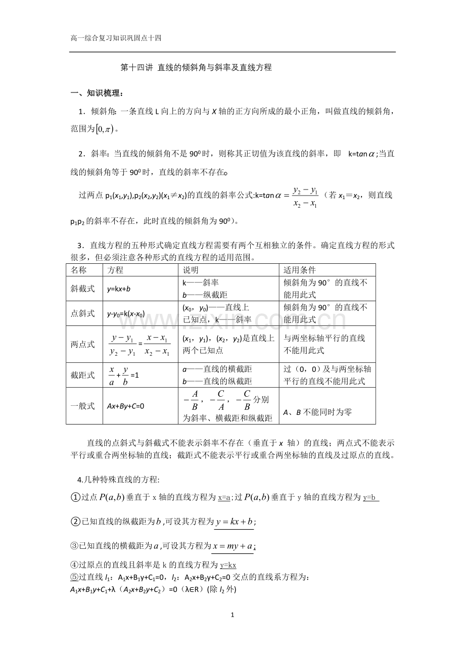 直线的倾斜角与斜率及直线方程(教师版).doc_第1页