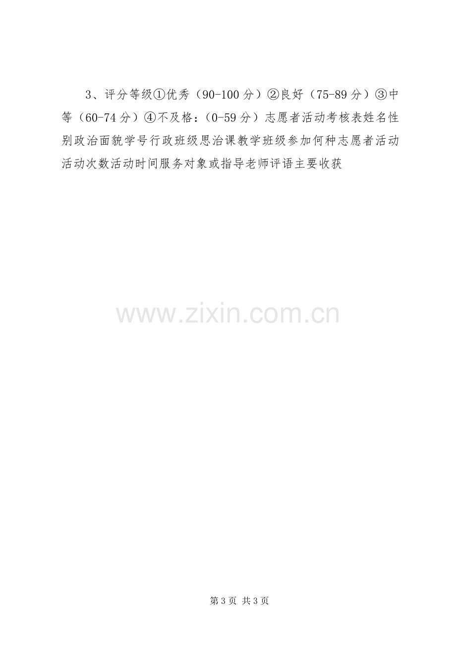 青年志愿者活动考核实施方案.docx_第3页