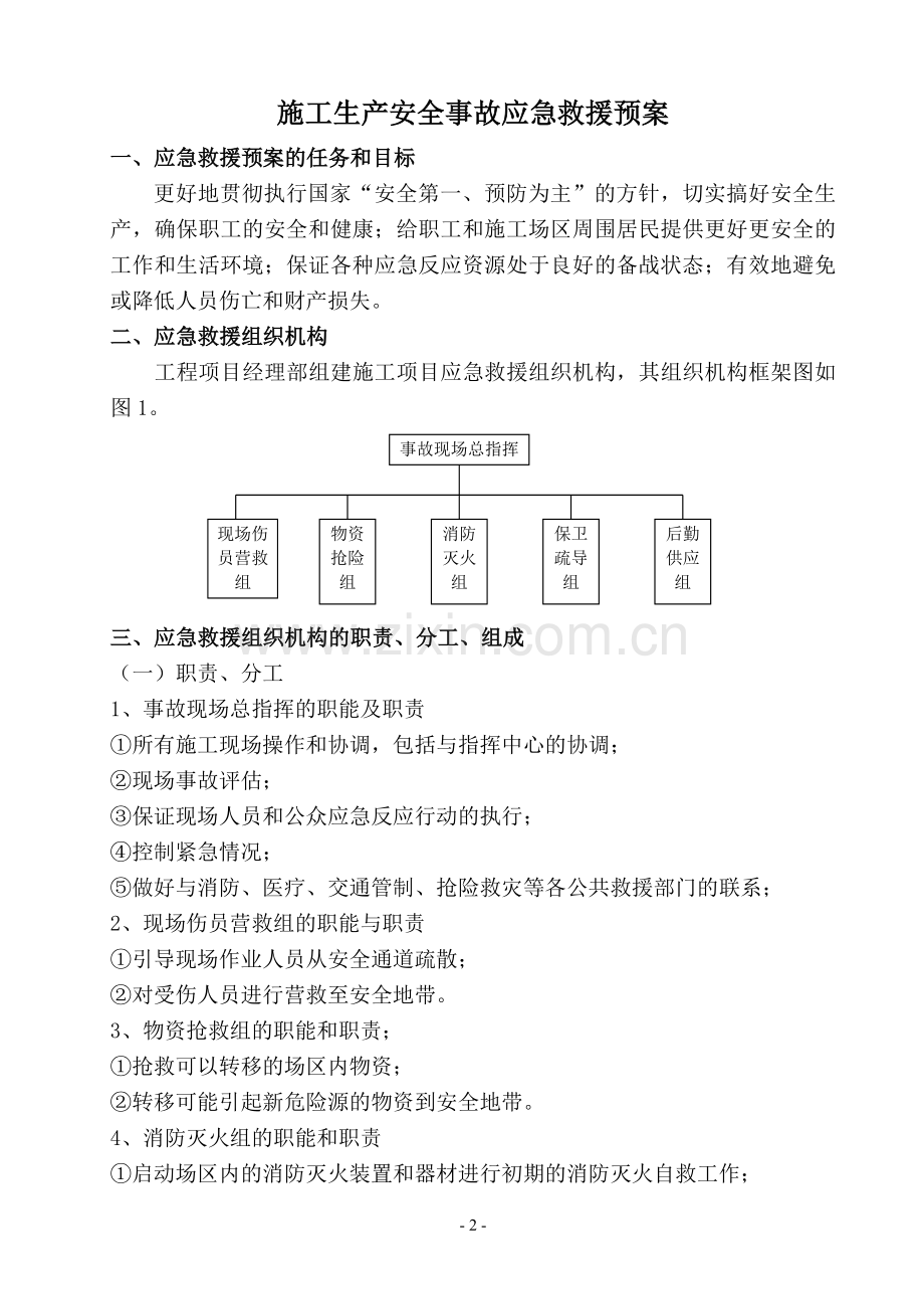 工地安全应急预案.doc_第2页