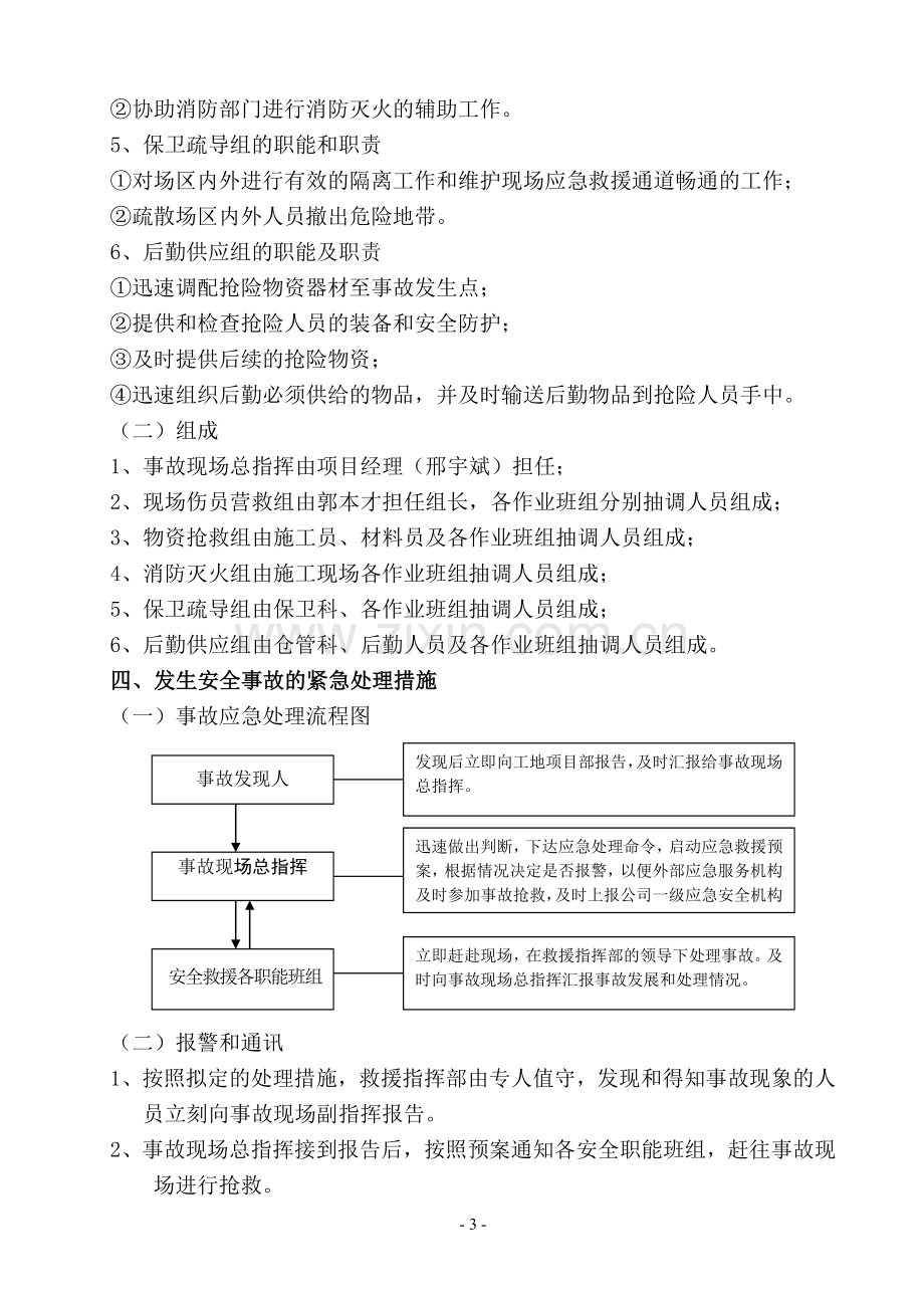 工地安全应急预案.doc_第3页