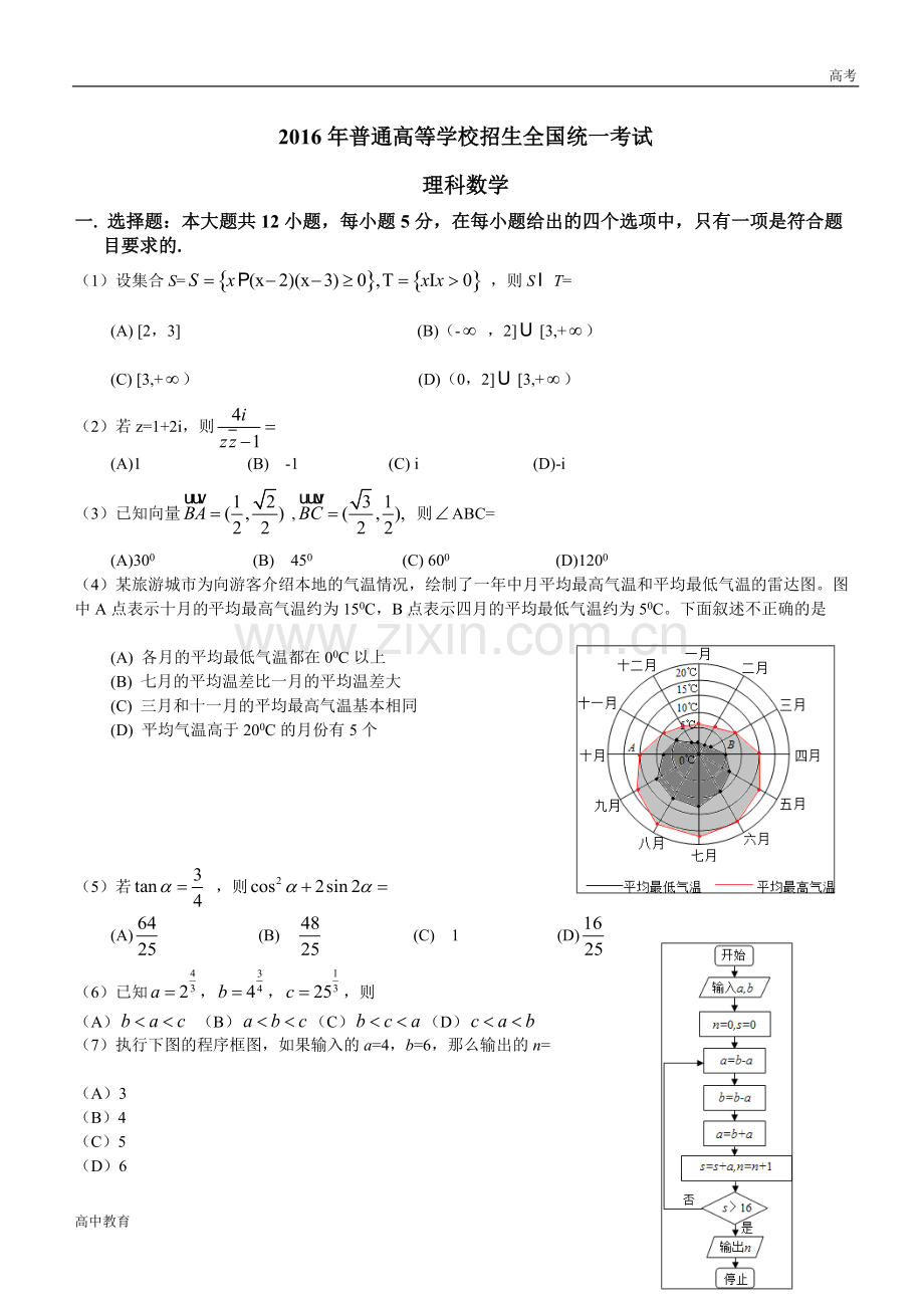 2016全国三卷理科数学高考真题及答案-高中课件.pdf_第1页