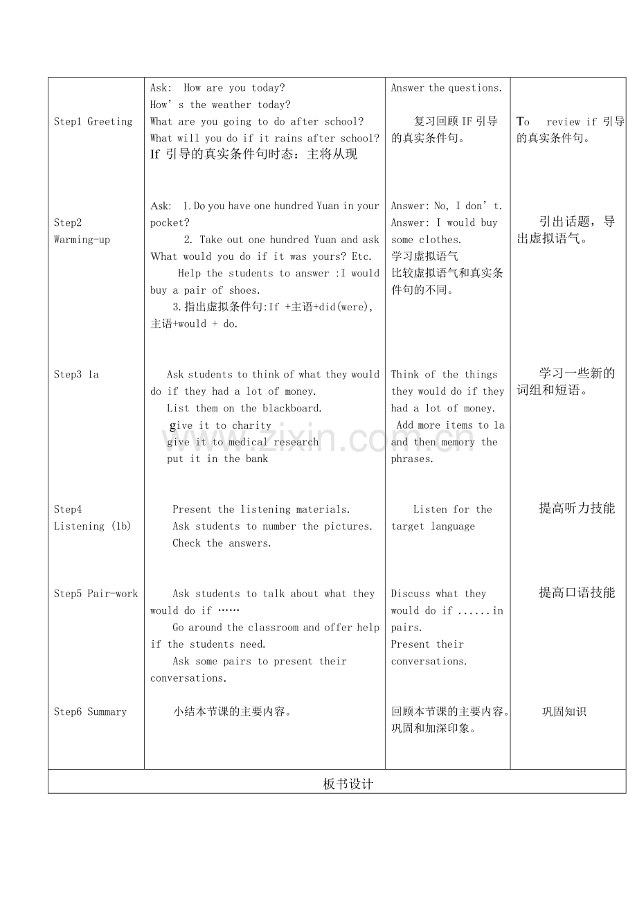 初中英语教学设计与反思[1].doc_第2页