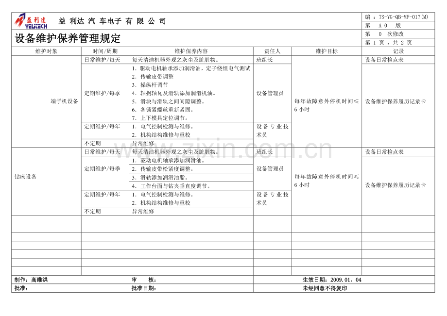 机器设备维护保养规定.doc_第3页