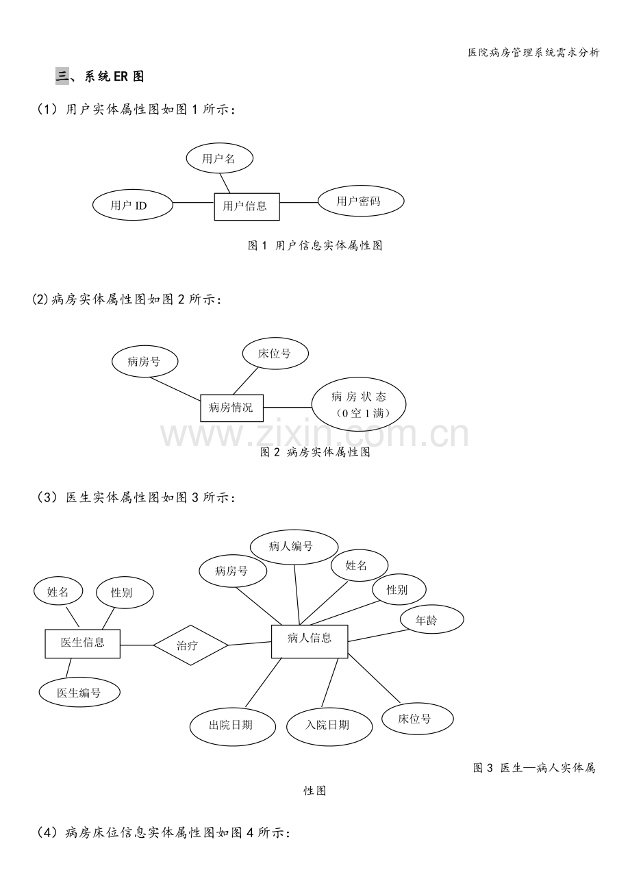 医院病房管理系统需求分析.doc_第3页