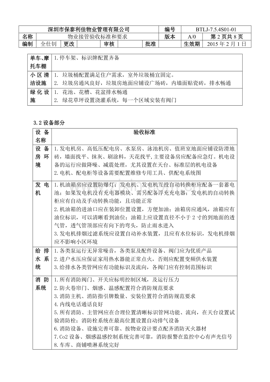 BTLJ-7.5.4S01-01物业接管验收标准和要求.doc_第2页