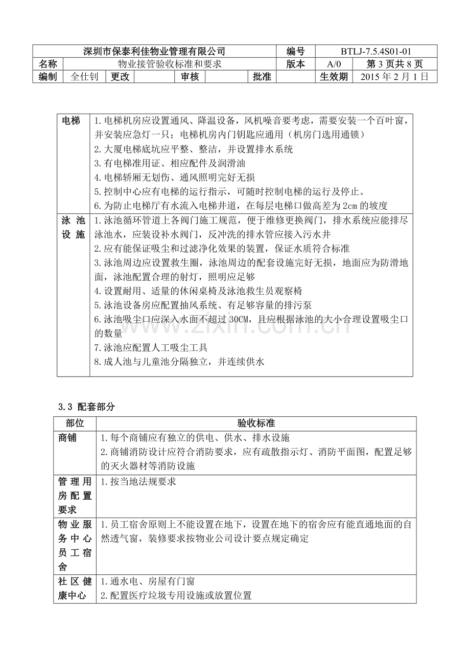 BTLJ-7.5.4S01-01物业接管验收标准和要求.doc_第3页