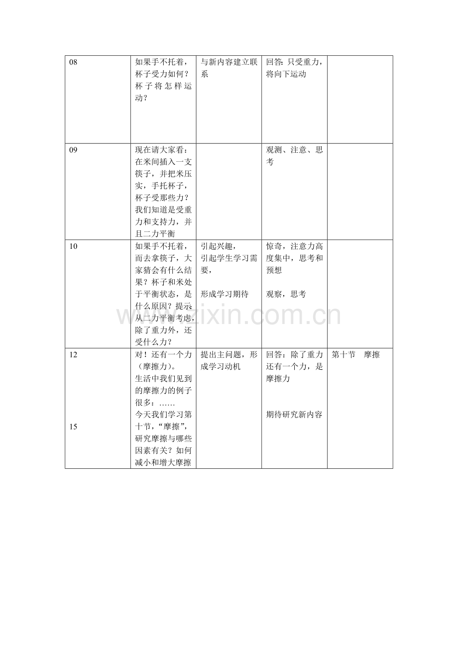 微 格 教 学 教 案模板.doc_第3页