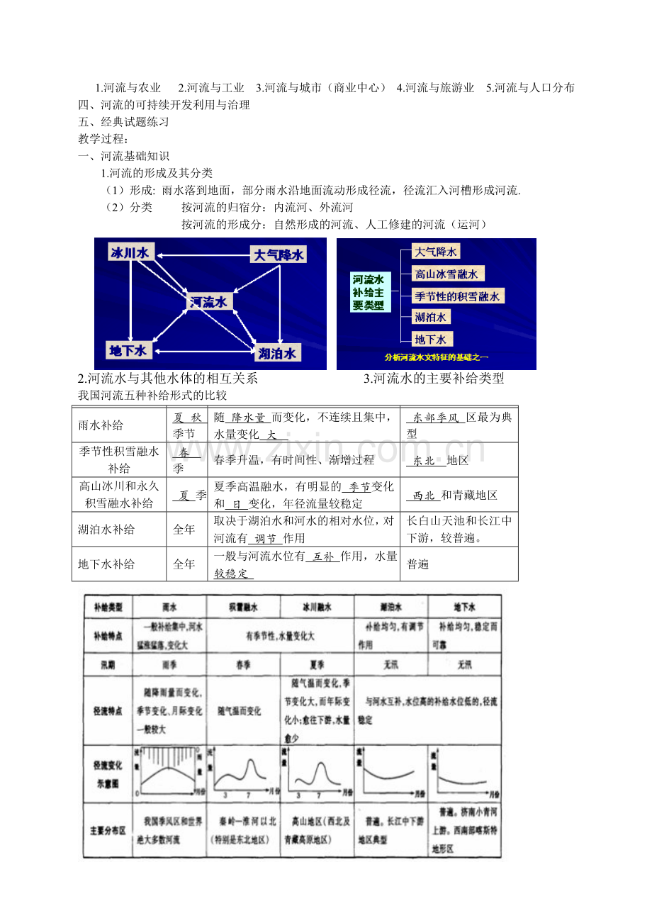 高考地理二轮复习河流专题.doc_第3页