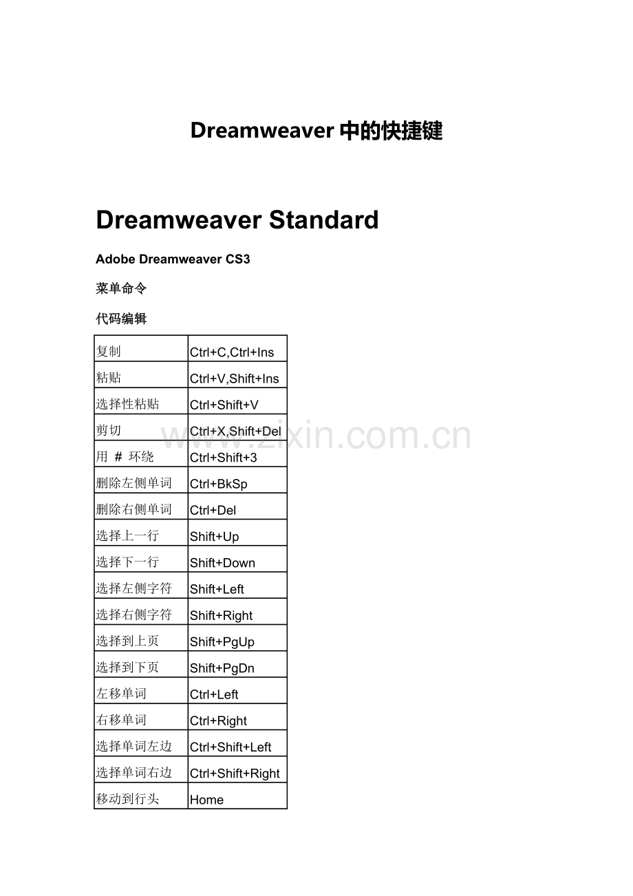 Dreamweaver中的快捷键.doc_第1页