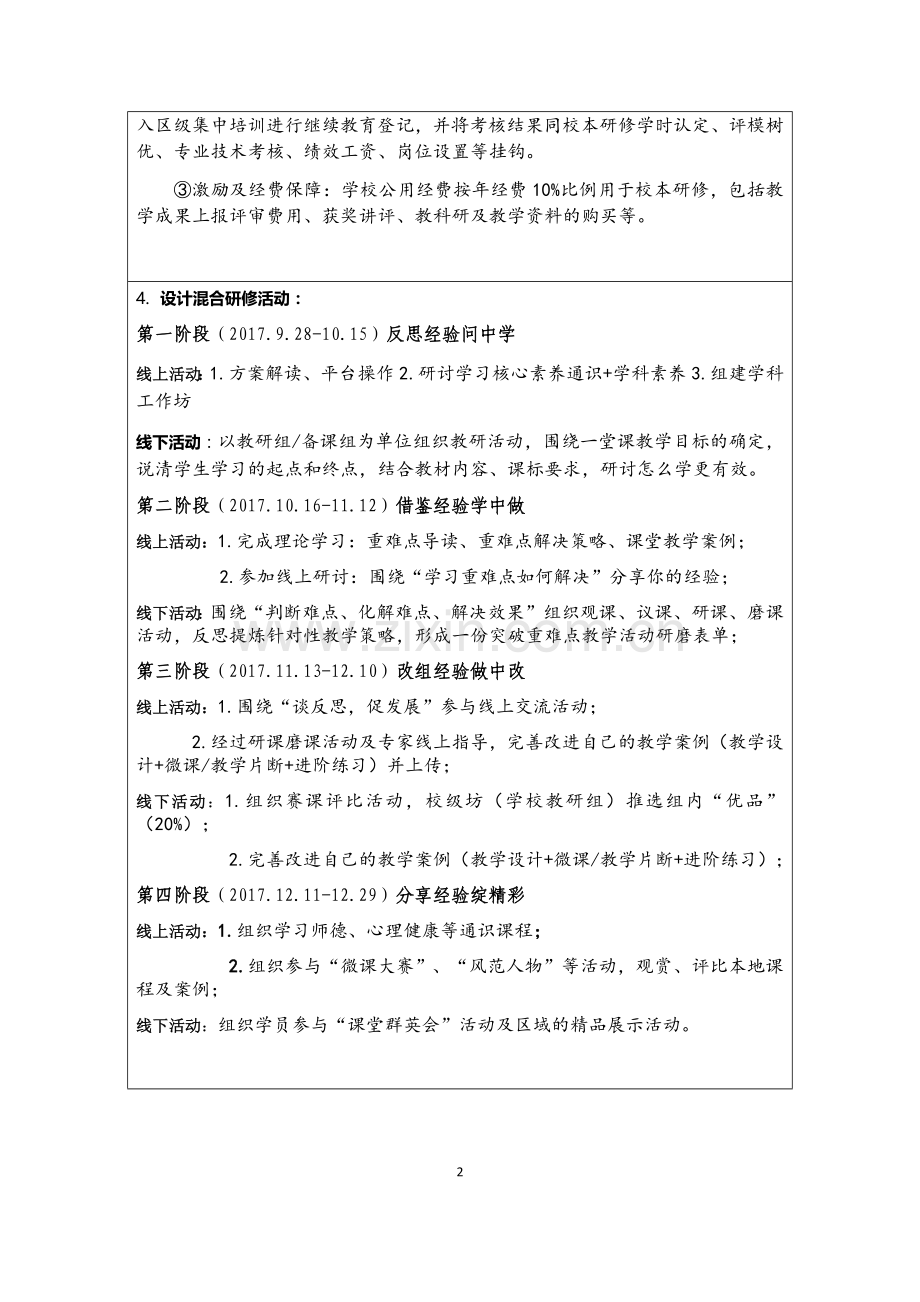 鸣犊初中网络研修与校本修整合培训工作方案.docx_第2页