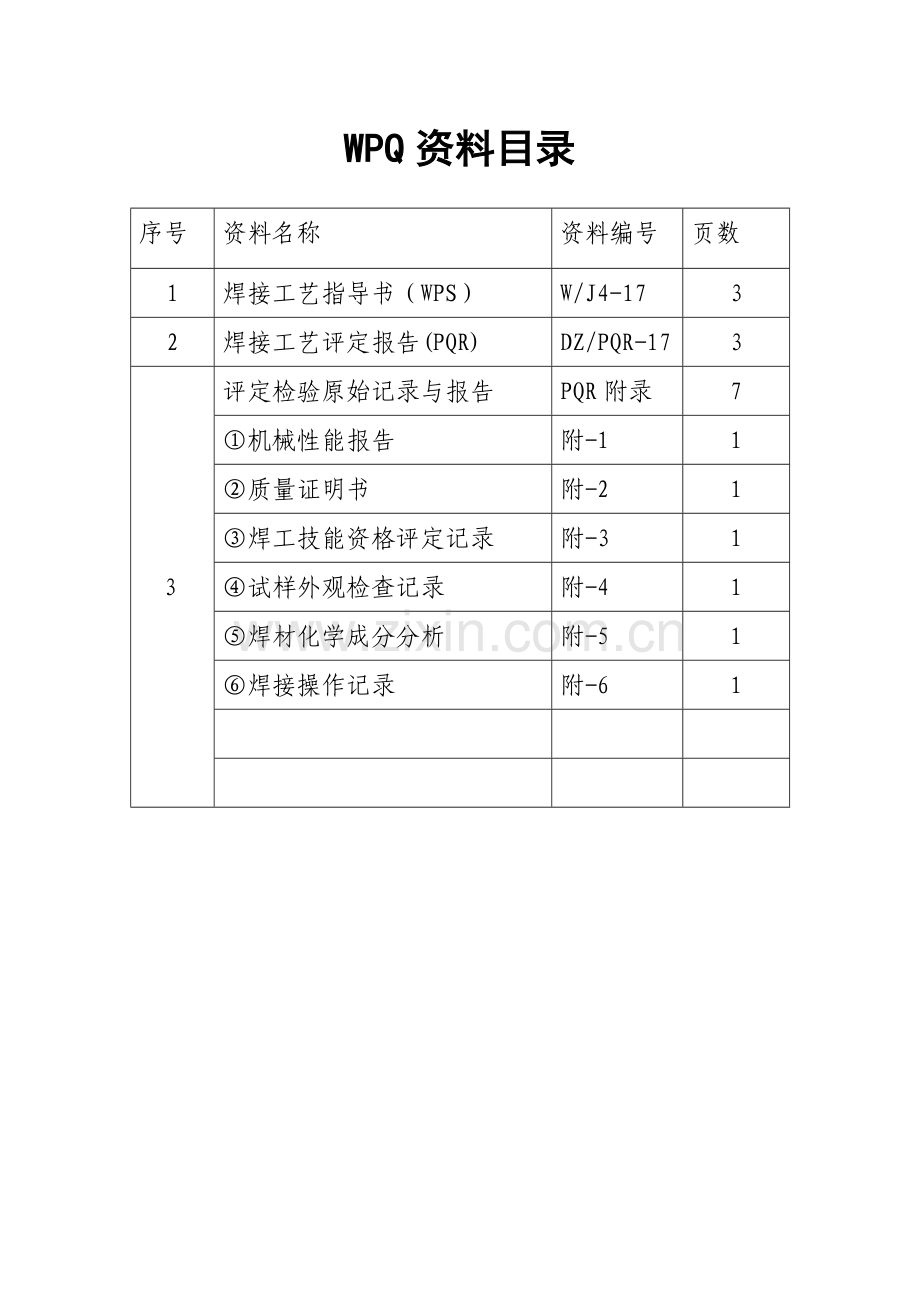 对接焊焊接工艺评定.doc_第2页