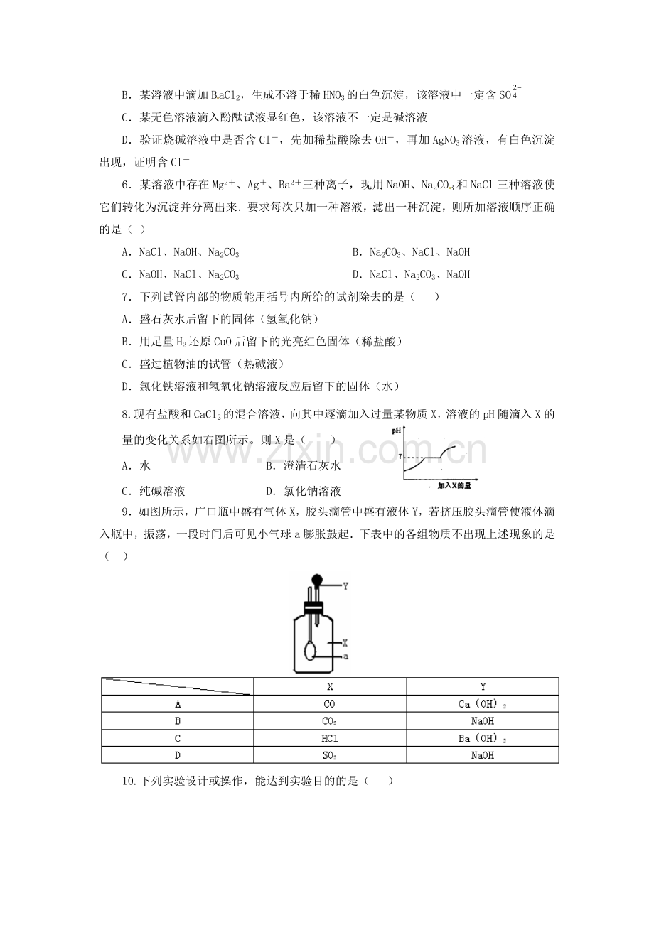 初中化学专题复习-专题五-化学实验与评价(无答案)-鲁教版.doc_第2页