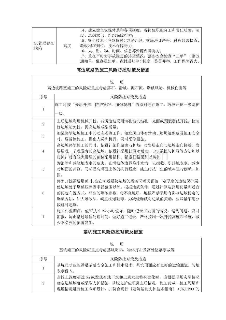 某高速公路施工风险控制.doc_第2页