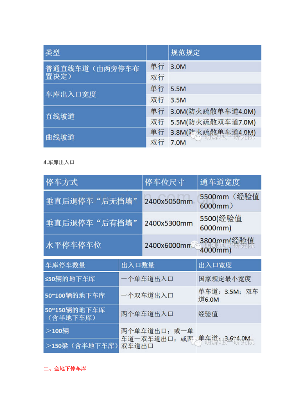 万科集团地下车库设计标准.doc_第2页