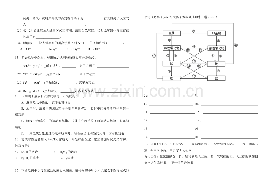 离子反应习题.doc_第2页