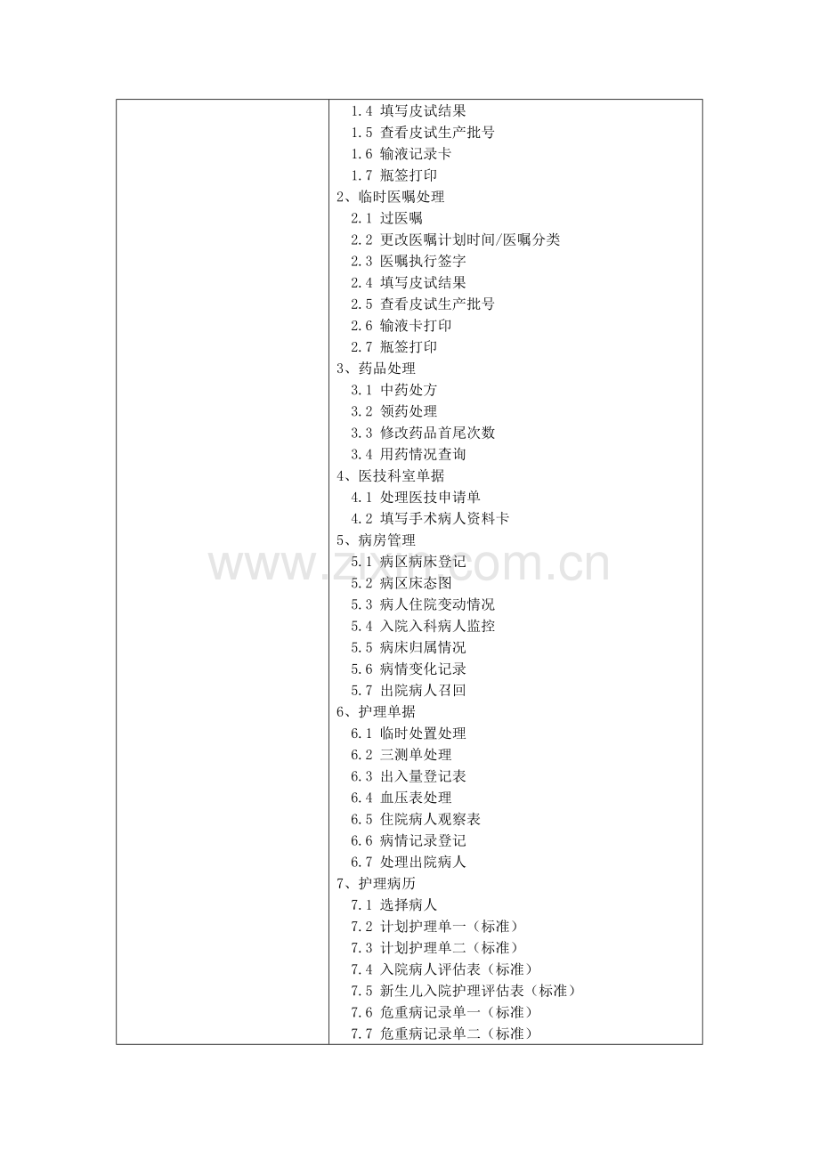 信息系统软件清单及要求.doc_第2页