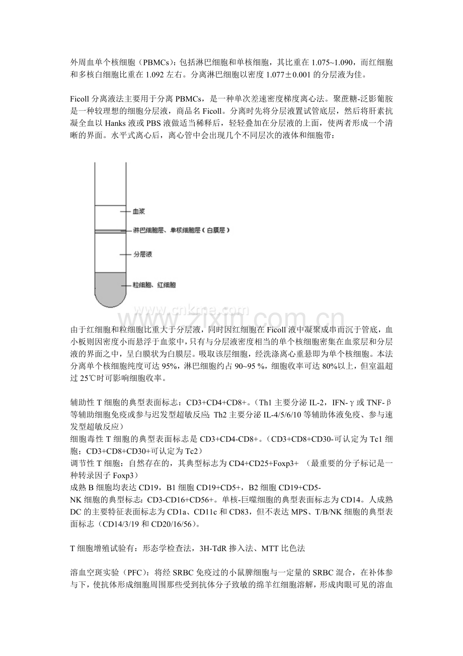 完整-临床免疫学检验名词解释重要知识点(下).doc_第1页