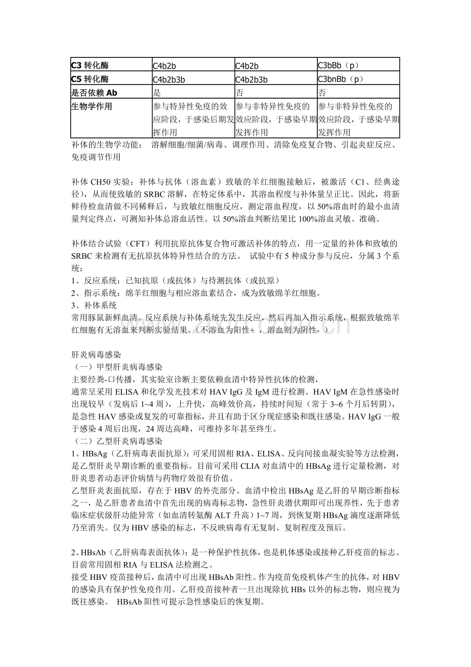 完整-临床免疫学检验名词解释重要知识点(下).doc_第3页