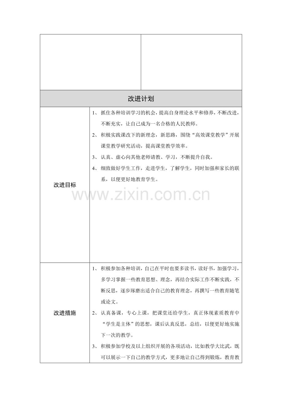 第二阶段【作业表单】教师个人教学问题年度改进计划表单韩保凤.doc_第2页