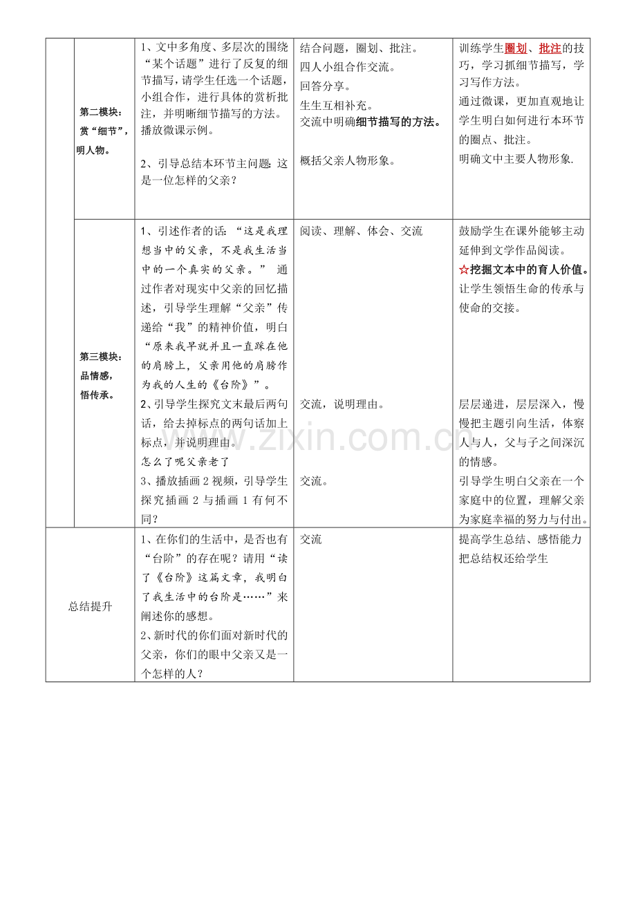 (部编)初中语文人教2011课标版七年级下册《台阶》教学设计-(3).doc_第2页