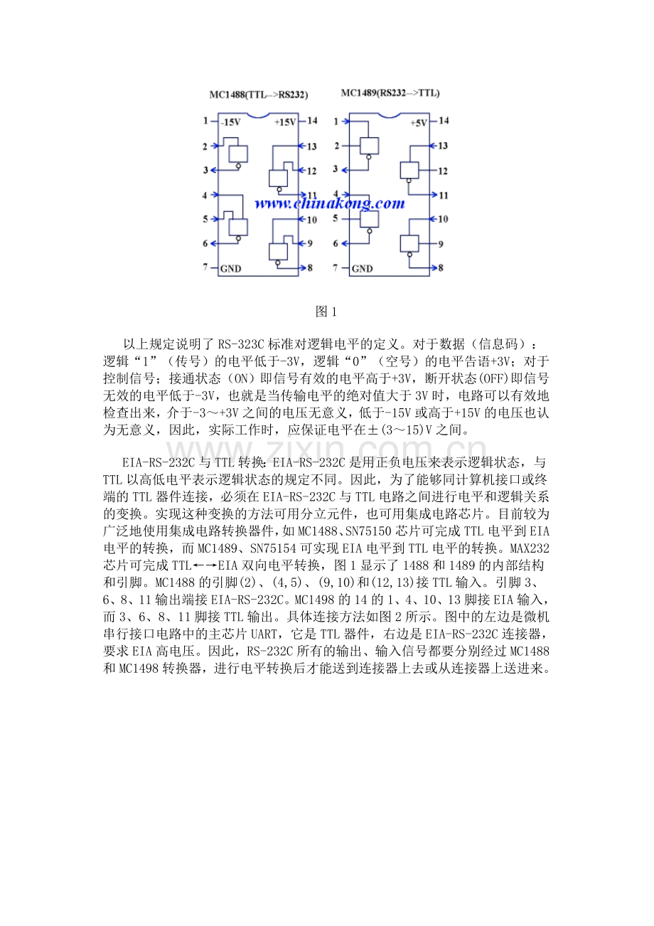 RS232串口通讯详解.doc_第2页