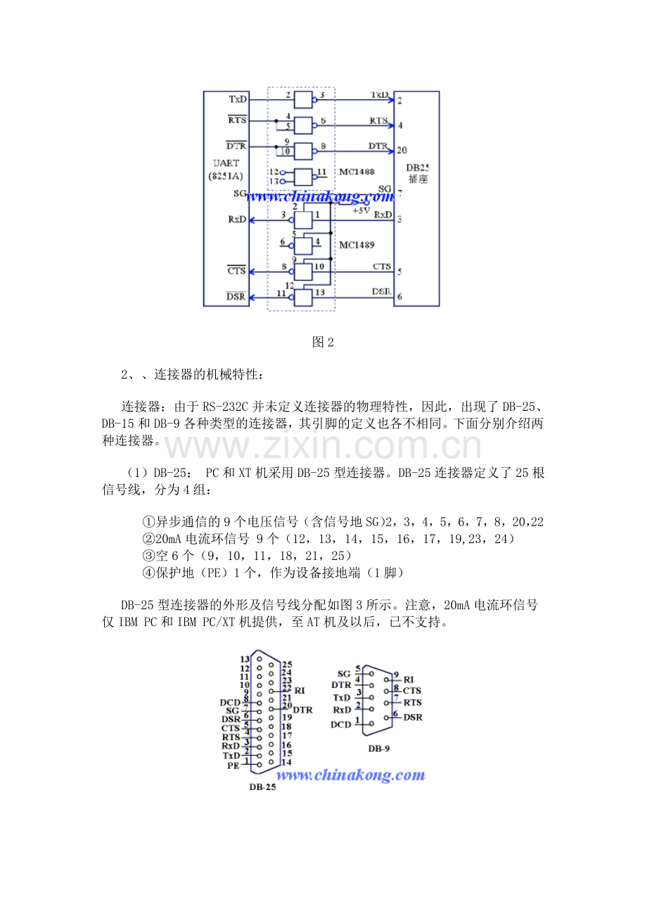 RS232串口通讯详解.doc_第3页