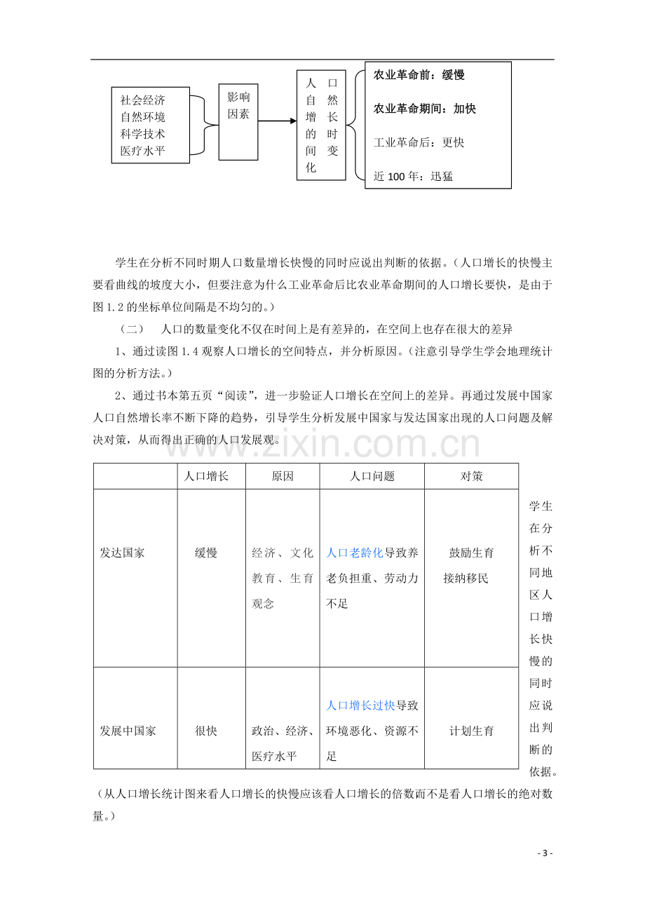 内蒙古赤峰二中高中地理-第一章第一节人口的数量变化教案3-新人教版必修2.doc_第3页