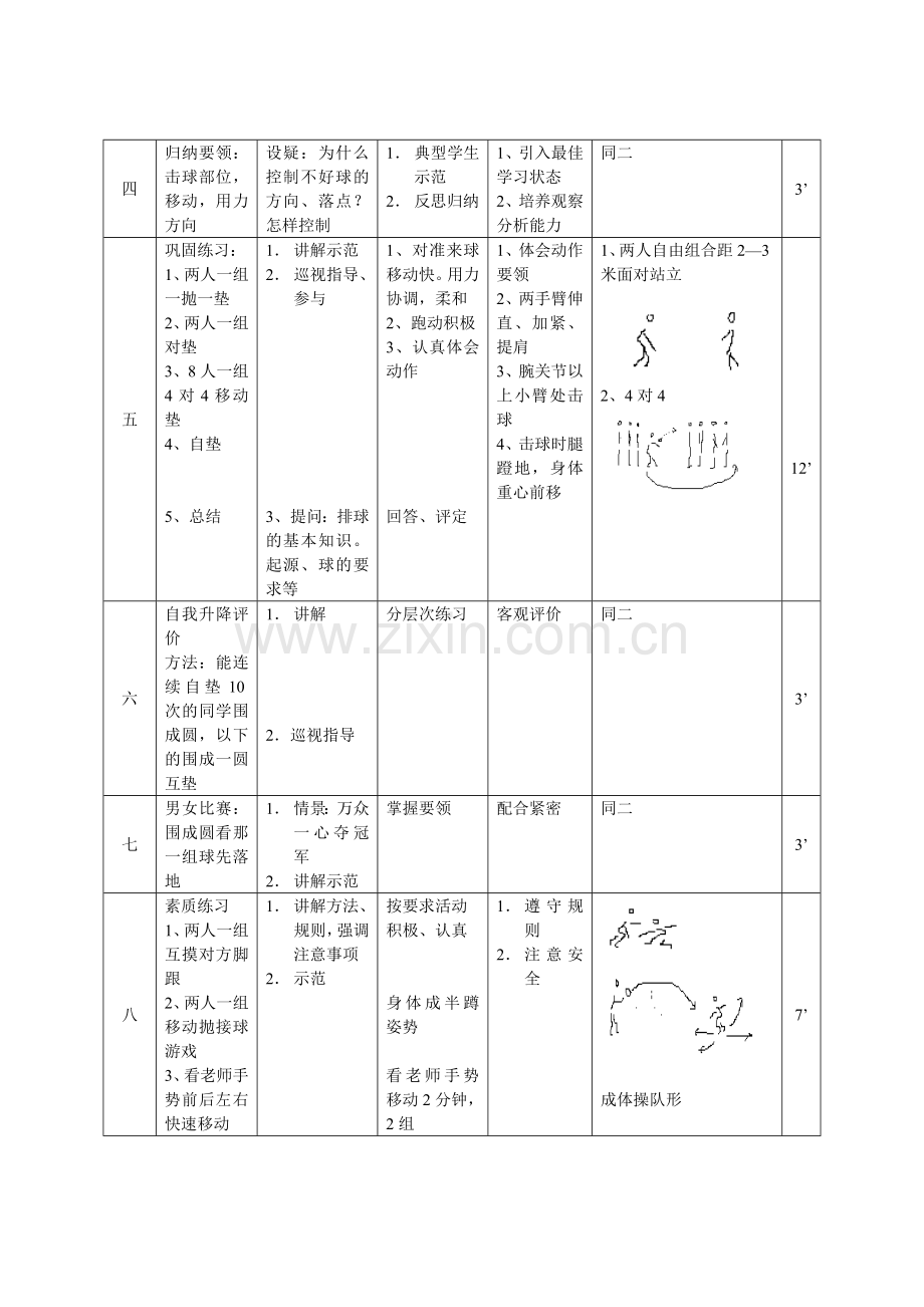 初中一年级体育课教学设计.doc_第2页