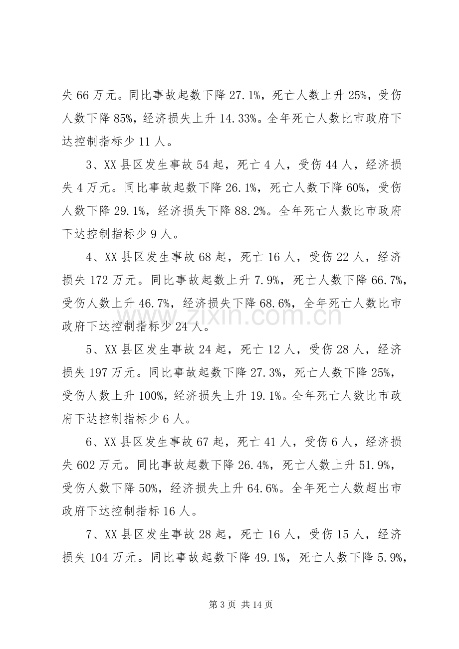 副市长在全市安全生产工作会上的讲话.docx_第3页