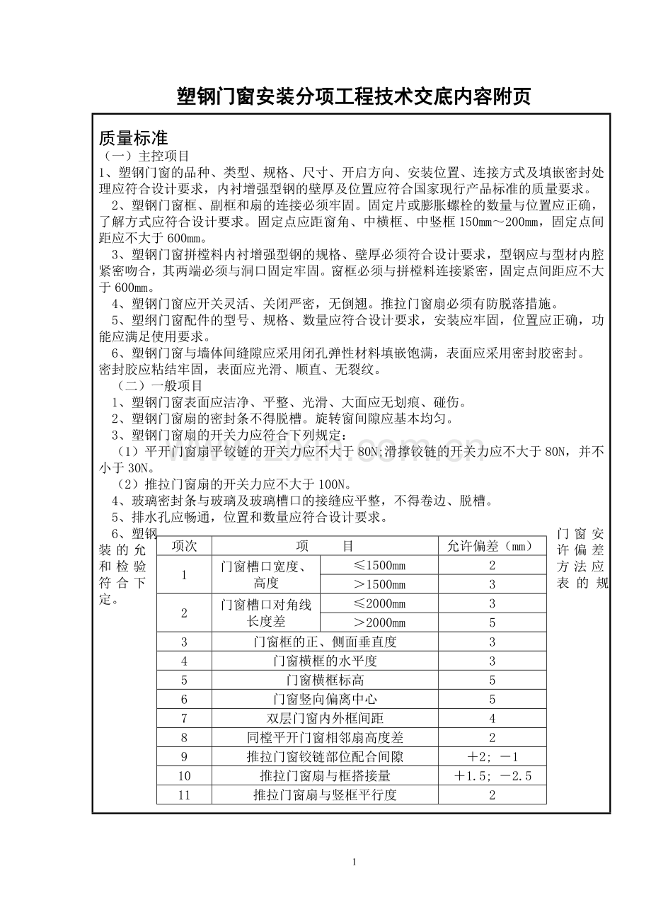 塑钢门窗安装交底.doc_第2页