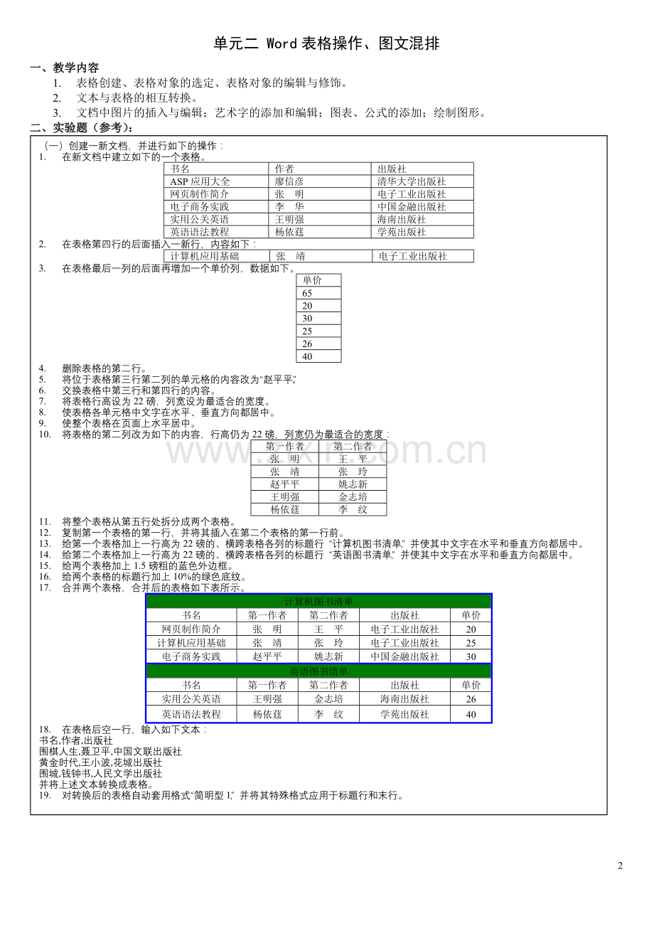 计算机应用基础上机实验题.doc_第2页