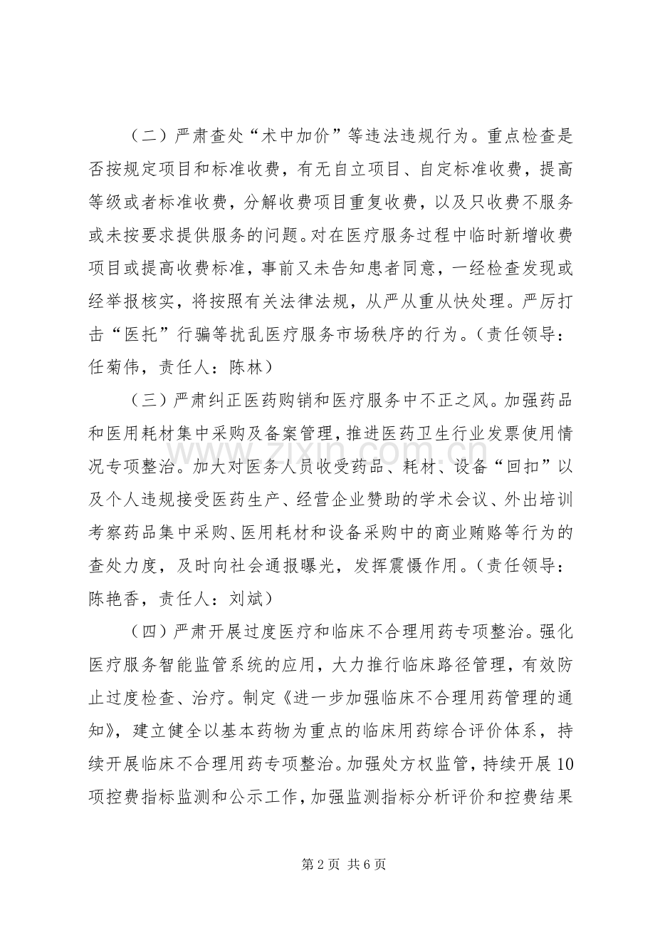 市皮防院卫生行业作风整治专项行动方案.docx_第2页