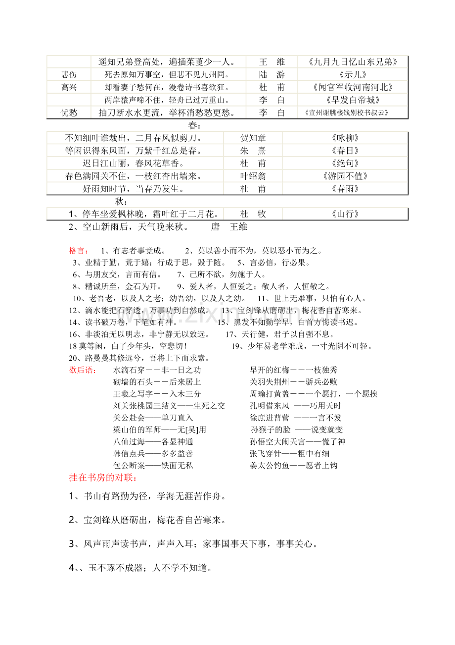 小学古诗词名句分类选萃.doc_第2页