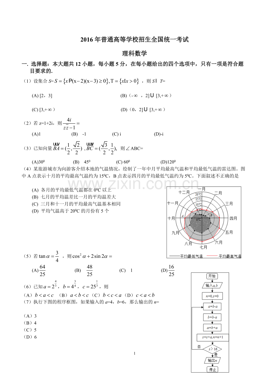 2016全国三卷理科数学高考真题及答案.pdf_第1页