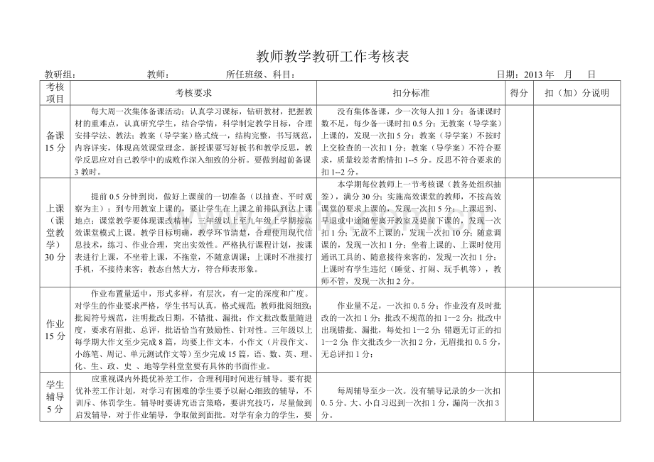 学校教学工作考核表.doc_第1页