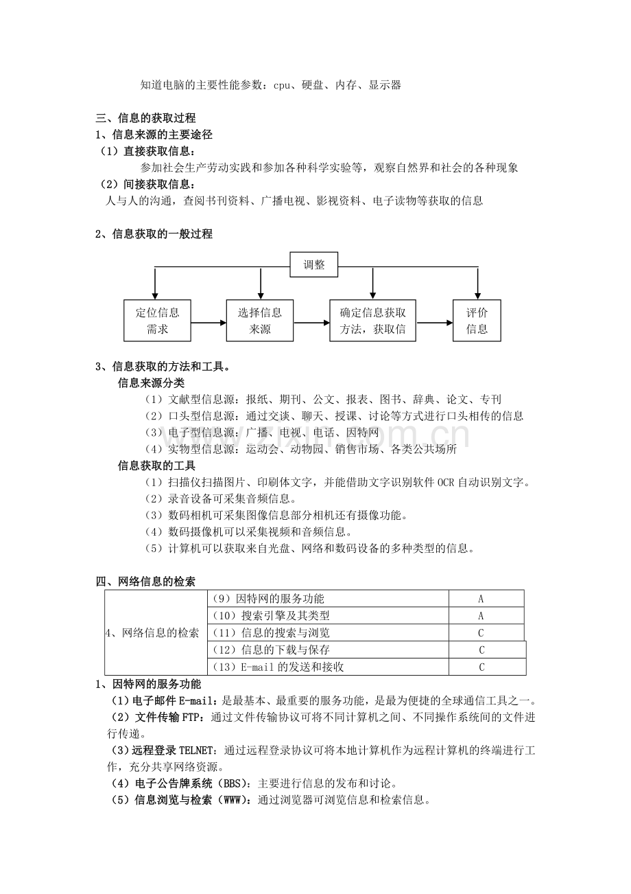 必修信息技术基础复习1.doc_第2页