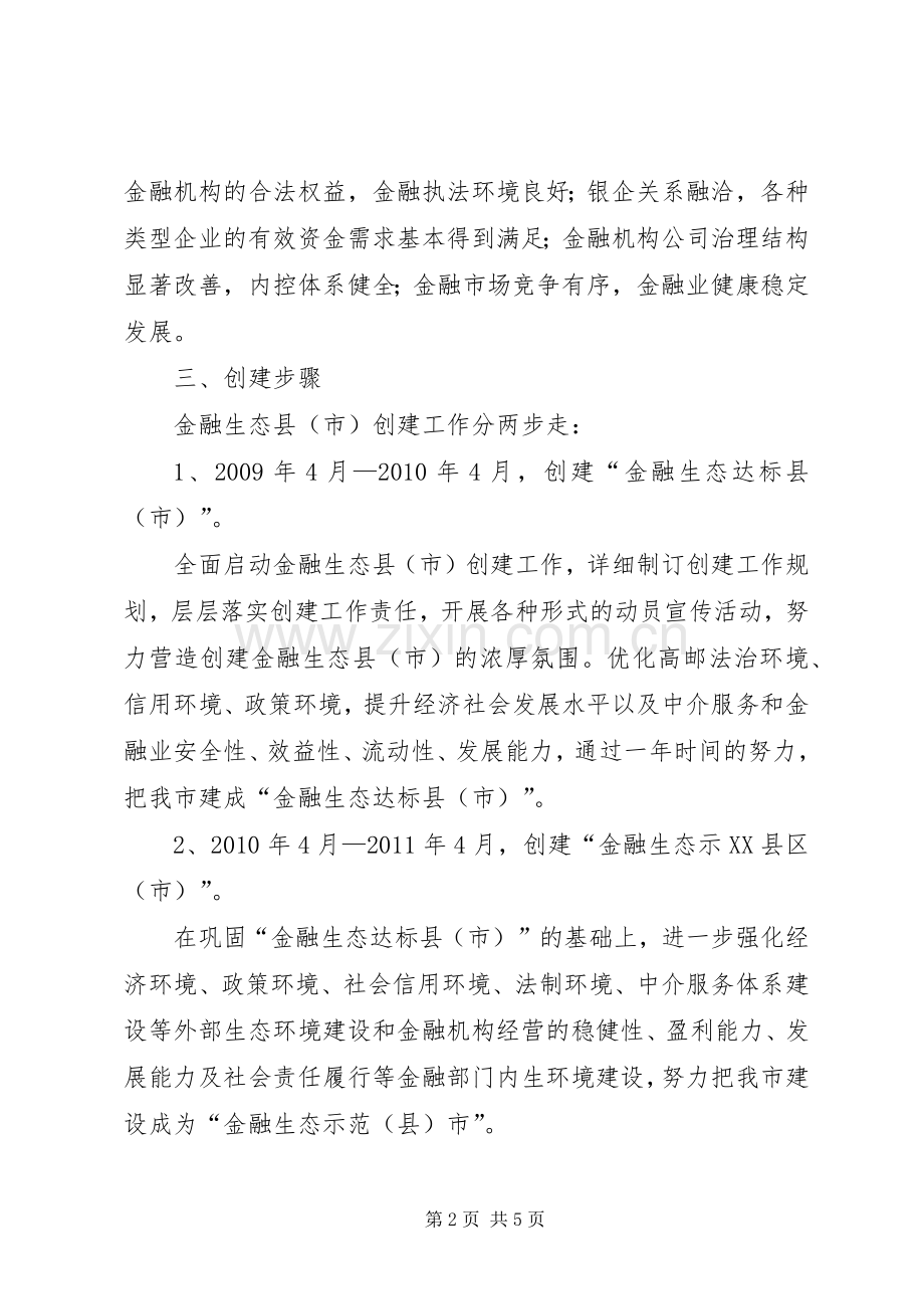 市金融生态县创建方案.docx_第2页