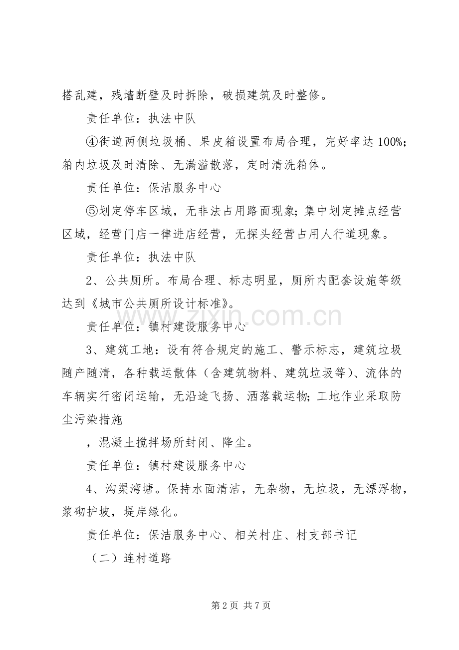 环保局镇村环境整治实施方案.docx_第2页