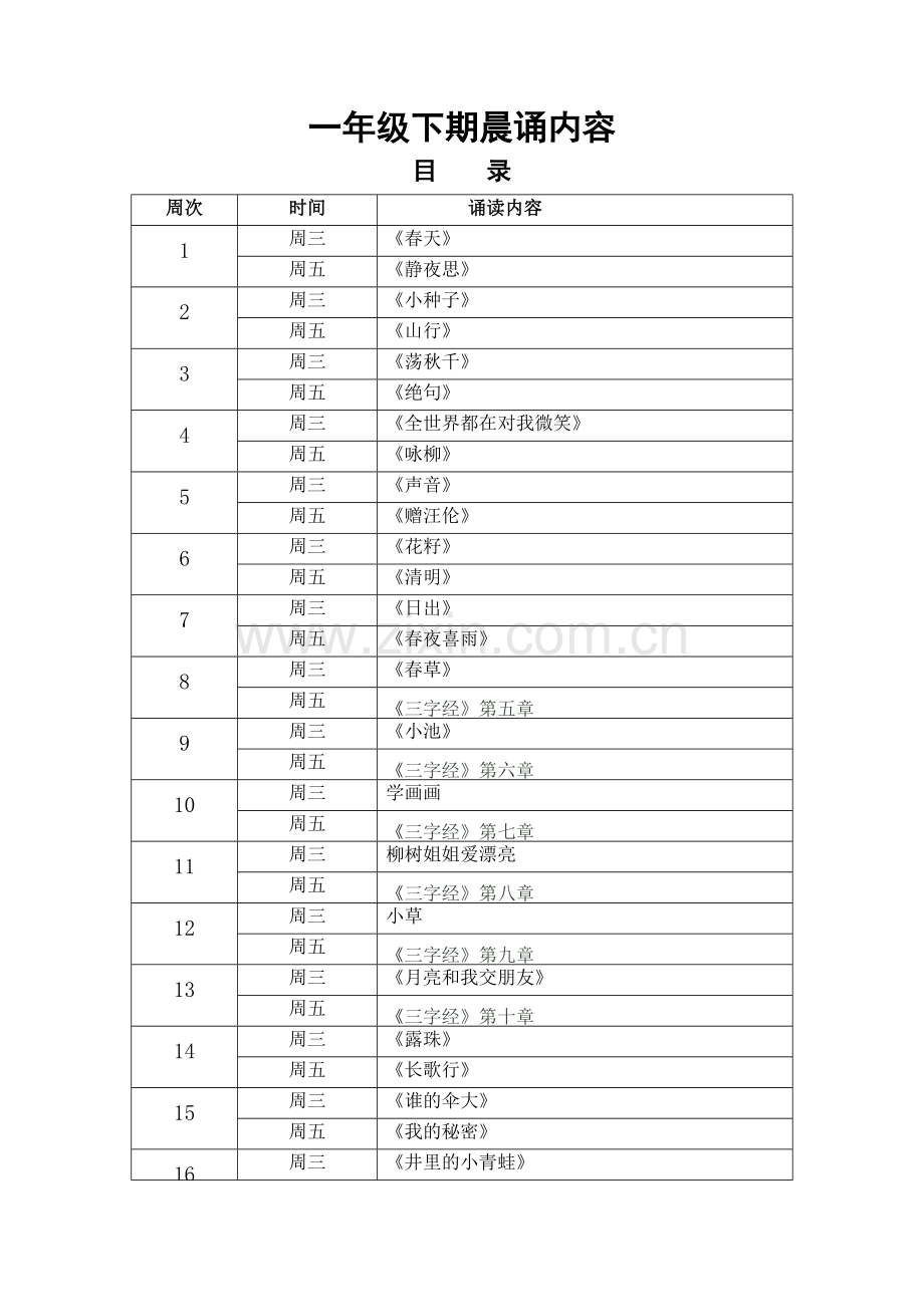 一年级下期晨诵内容.doc_第1页