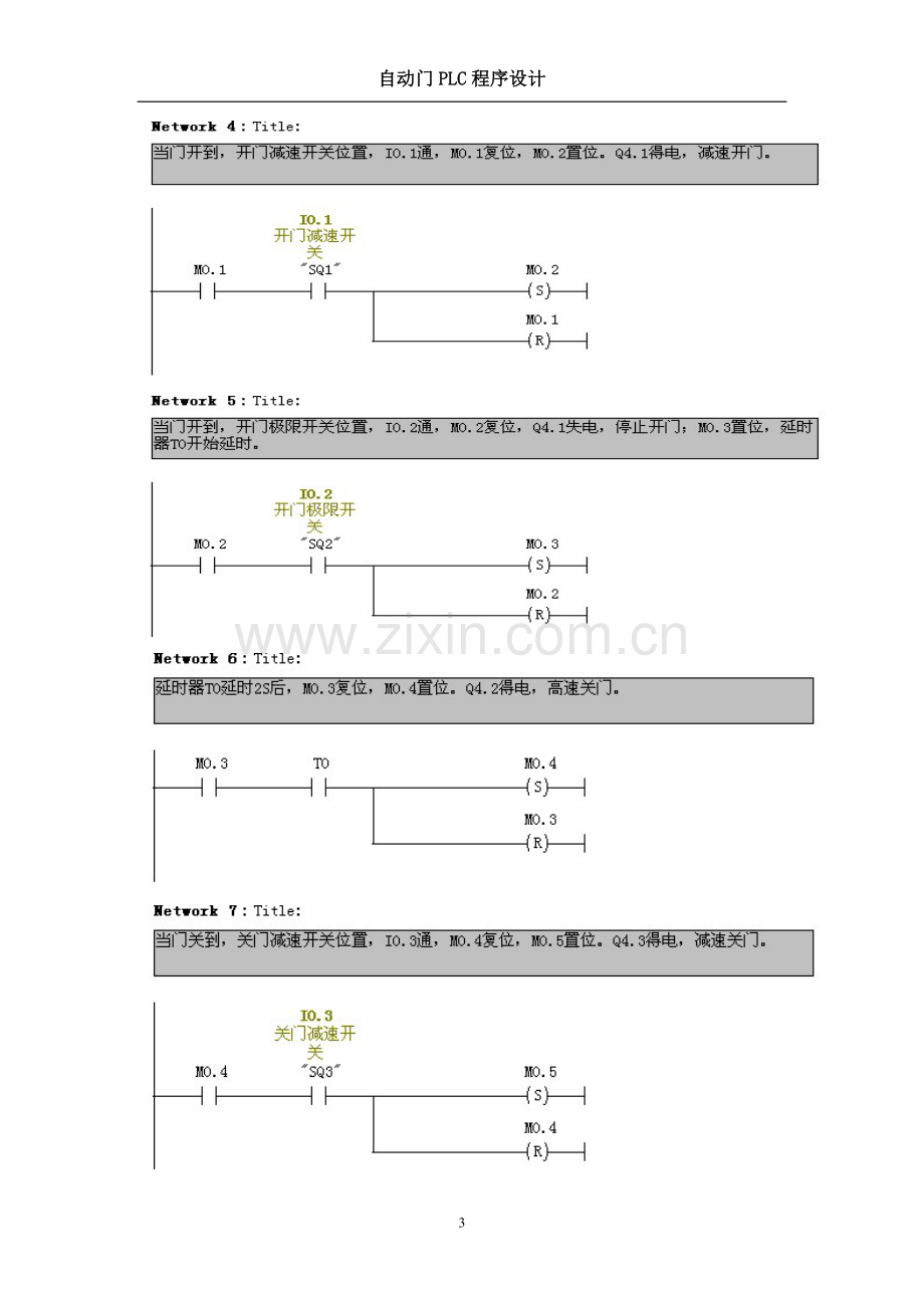 PLC自动门梯形图.doc_第3页