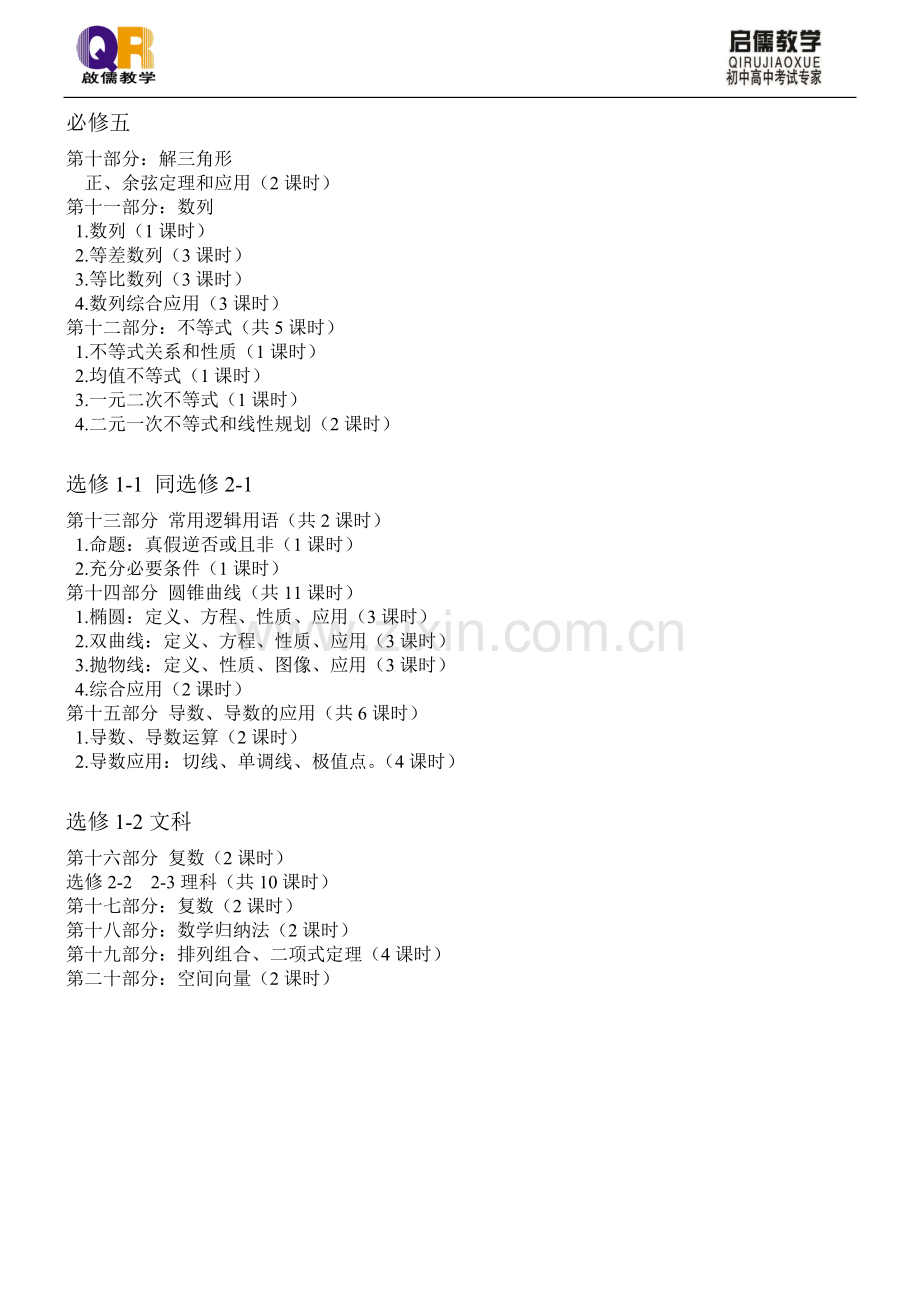 初高中 数学 物理辅导大纲.doc_第2页