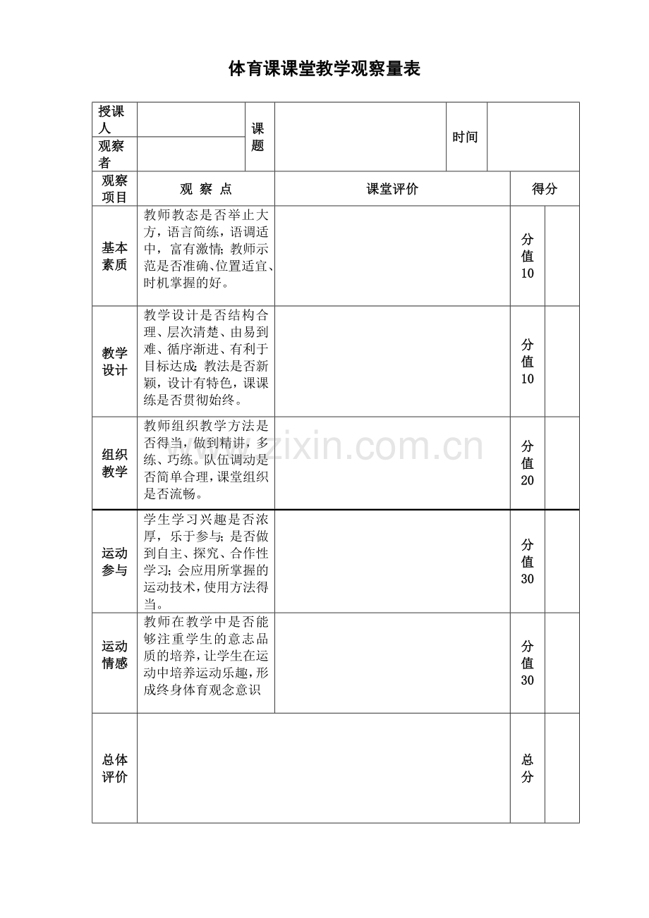 体育课课堂教学观察量表.doc_第1页